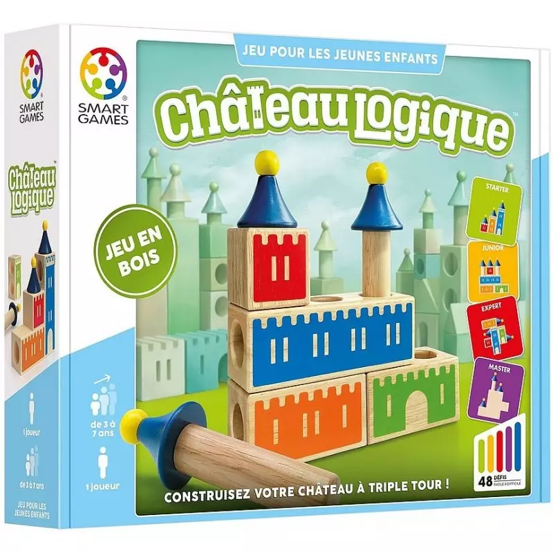 Chateau Logique