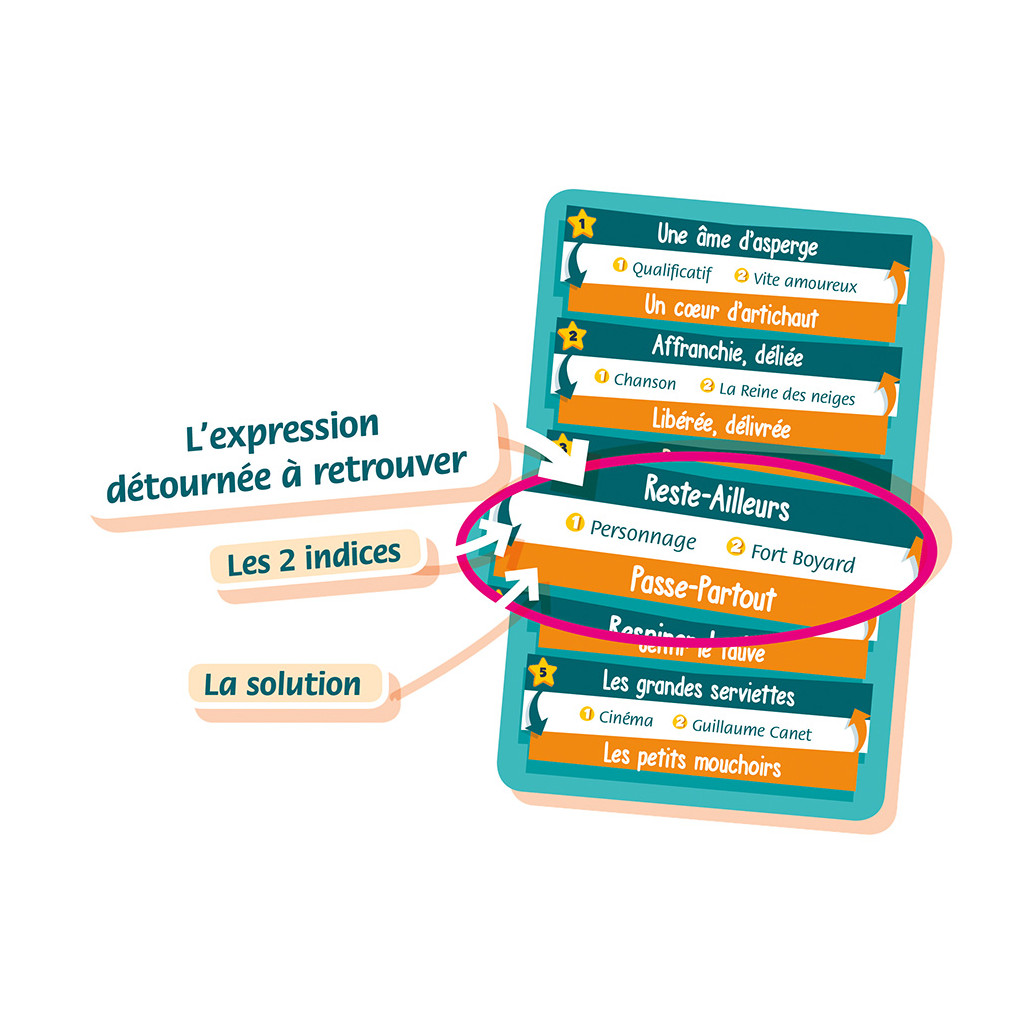 CONTRARIO – Image 3
