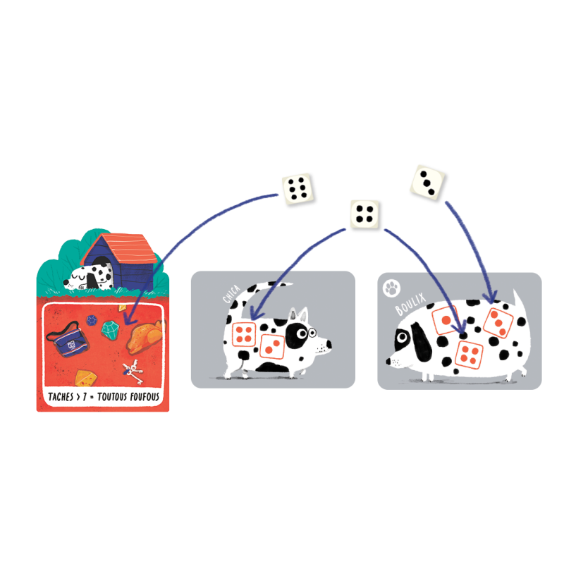 Spots ou Encore – Image 3