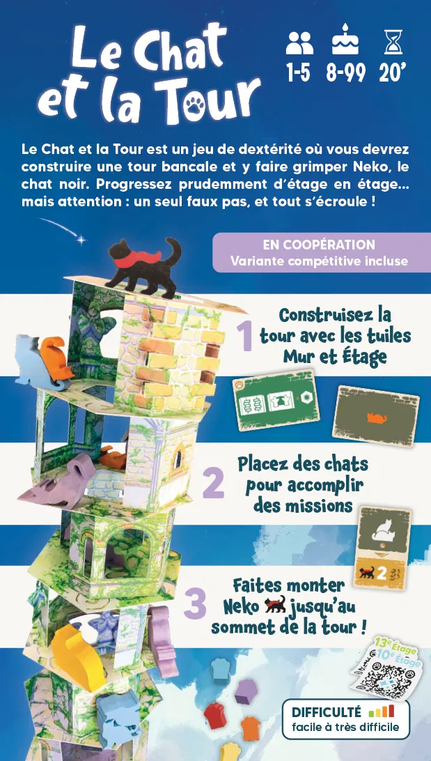 LE CHAT ET LA TOUR – Image 2