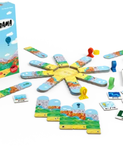 Alternative view of Panorama
