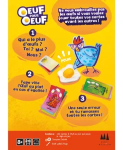 Alternative view of Oeuf Pour Oeuf
