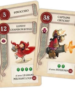 Alternative view of Once Upon a Draft